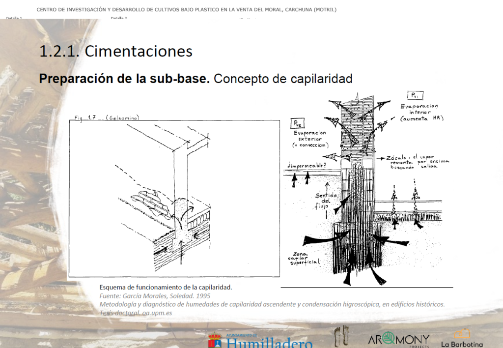 Cimentaciones